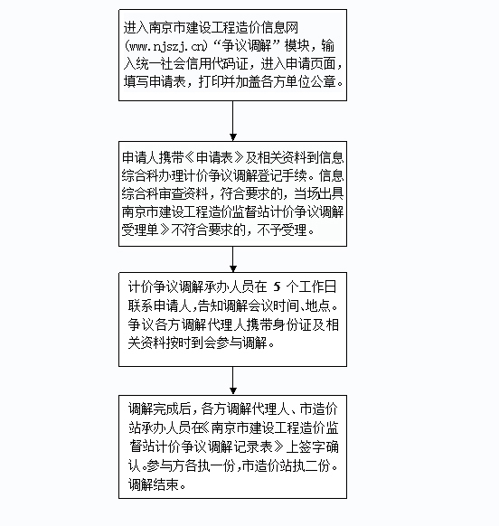 身倚丹桂望明月，取七拿八大发财打一准确生肖、警惕虚假宣传-全面释义、构建解答解释落实
